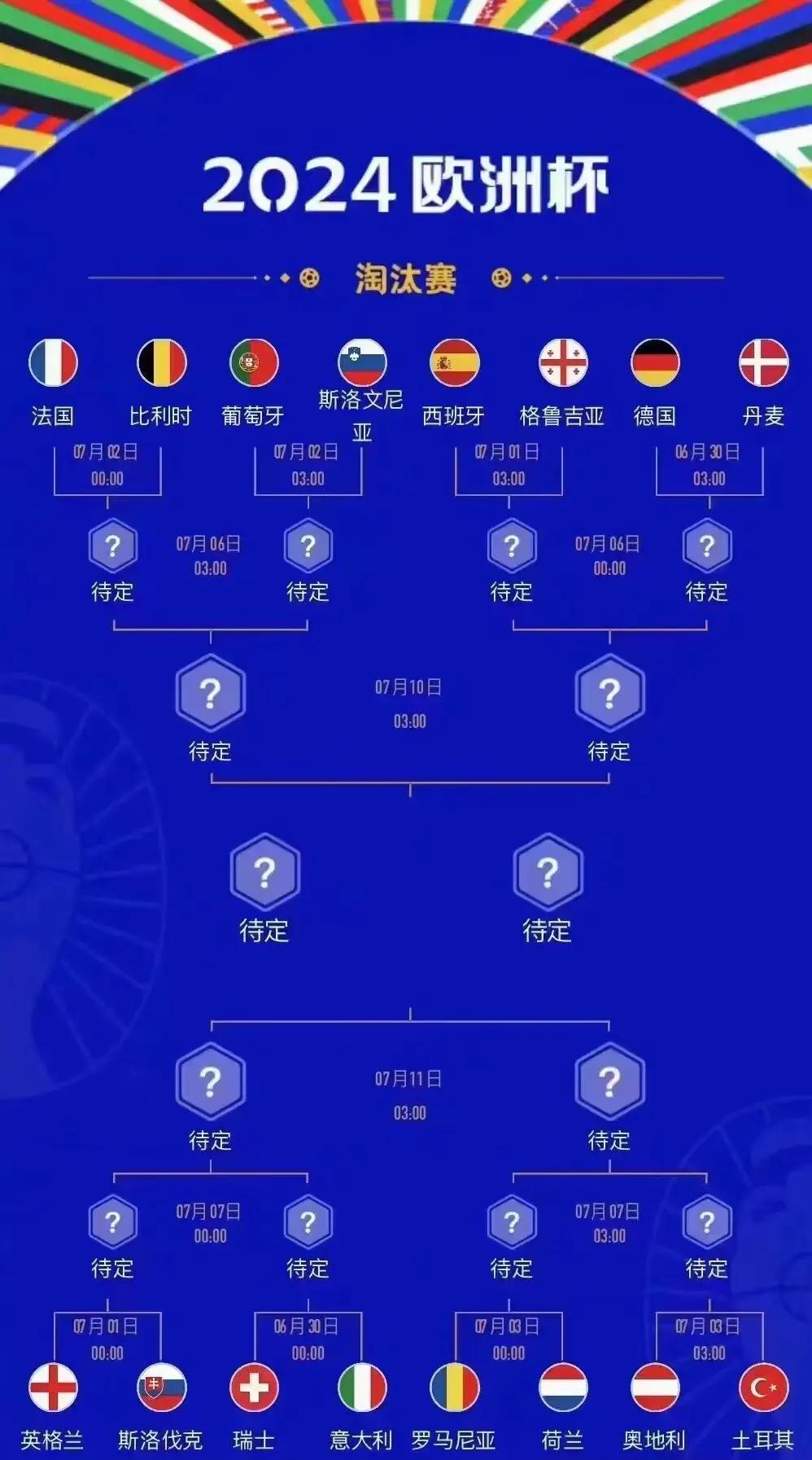 欧洲杯预选赛开启下半场,球队实力对比激烈的简单介绍 欧洲杯预选赛开启下半场,球队实力对比激烈的简单介绍