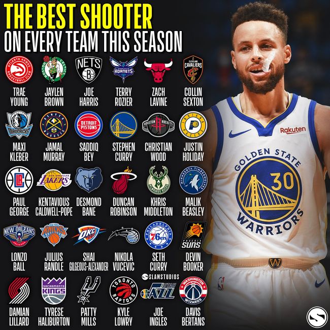 掘金轻取公牛，保罗惊艳四座